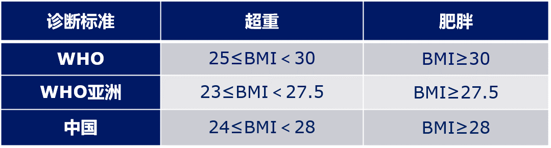 食道喷门癌能治好吗_食道癌偏方_食道上段18一20癌症状