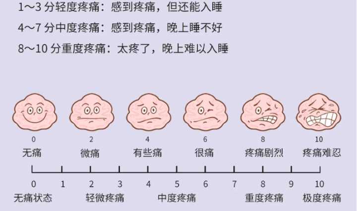 治疗口腔溃疡偏方 2345偏方大全_治疗偏头痛的小偏方_老偏方治疗灰指甲偏方