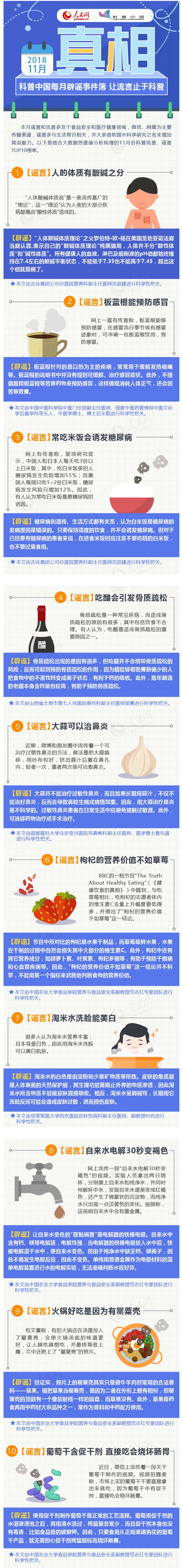 治疗鼻炎的小偏方_鼻炎治疗偏方大全_鼻炎偏方最佳治疗