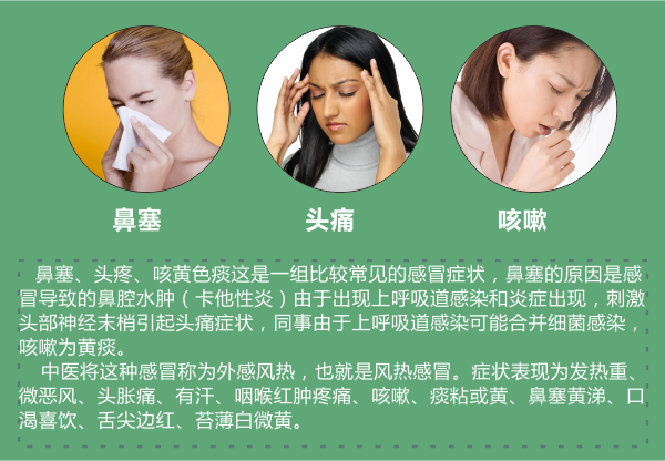 过敏性鼻炎鼻塞偏方_婴儿感冒鼻塞偏方_治疗鼻塞的偏方