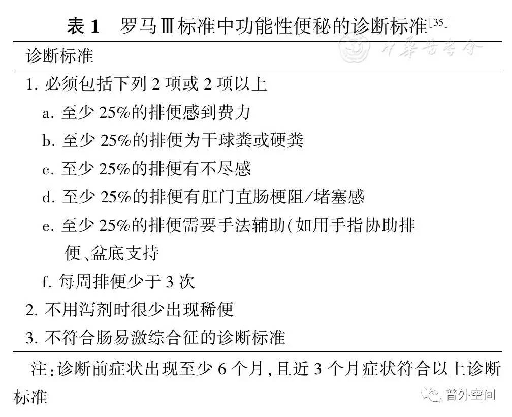 束昱辉400张公开秘方_91岁老中医公开57个中医秘方_中医秘方公开