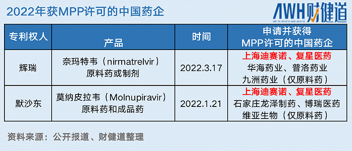 可口可乐配方专利_特效外用土匪药拐子药_疼痛特效药专利配方