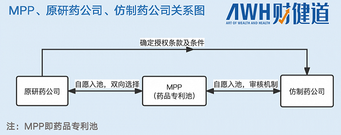 可口可乐配方专利_疼痛特效药专利配方_特效外用土匪药拐子药