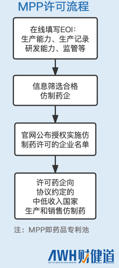 可口可乐配方专利_疼痛特效药专利配方_特效外用土匪药拐子药