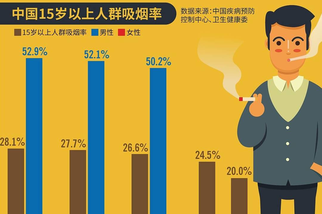 小孩肺炎的食疗偏方_肺气肿偏方_肺间质性纤维化 偏方