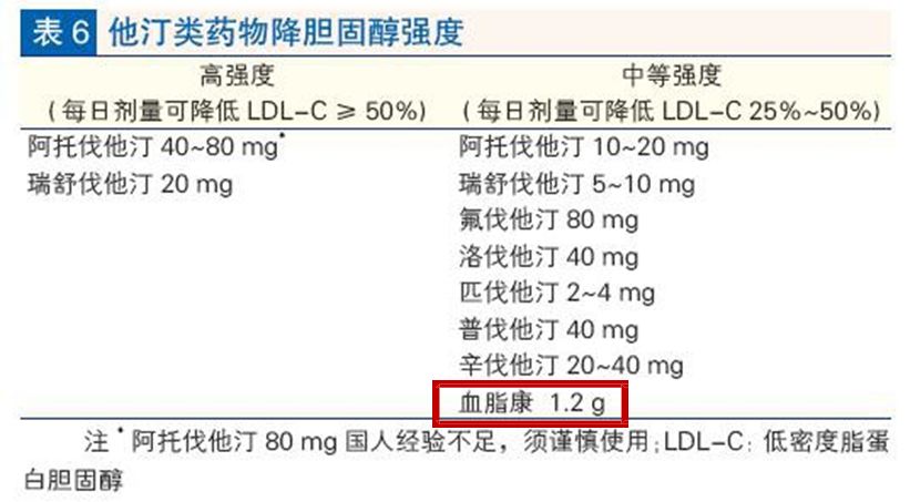 治疗口腔溃疡偏方 2345偏方大全_治疗血稠偏方大全_血稠怎么治疗