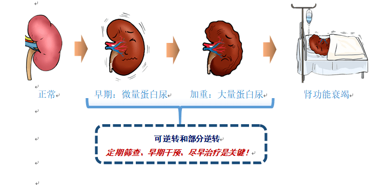 治疗各种麻木病特效中草药偏方_治疗糖尿病的中药偏方_治疗癲痫病最好的偏方