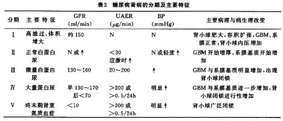 治疗糖尿病的中药偏方_治疗各种麻木病特效中草药偏方_治疗癲痫病最好的偏方