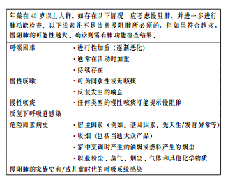 肺纤维,增殖灶_肺纤维化的偏方治疗_肺纤维化的偏方治疗