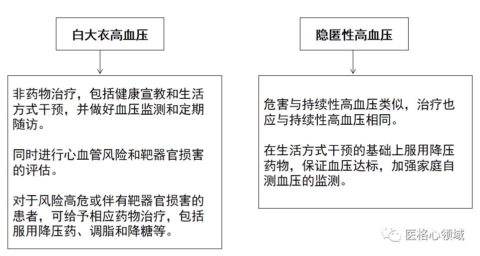 多发脑隙性梗塞,软化灶_治疗脑梗的民间古偏方_脑梗塞偏方