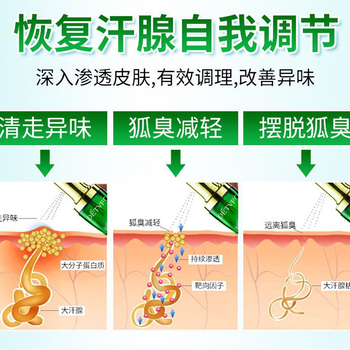 治狐臭偏方_明荃狐臭净治疗狐臭_治疗狐臭的偏方