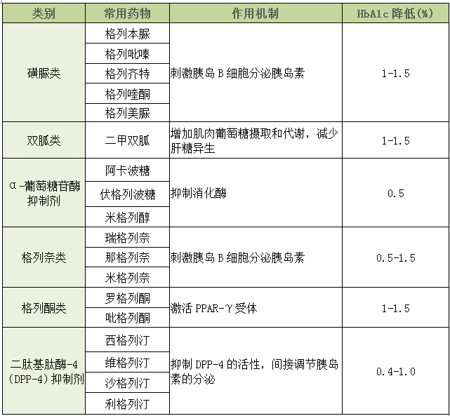 痔疮偏方简单有效_简单有效的绝毛偏方_简单偏方