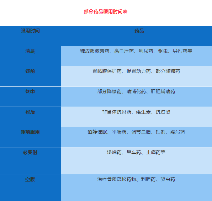 简单偏方_痔疮偏方简单有效_简单有效的绝毛偏方