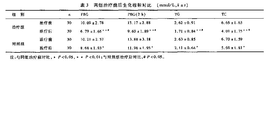 必理痛特效_特效腰腿疼痛灵_经方特效腰腿痛方