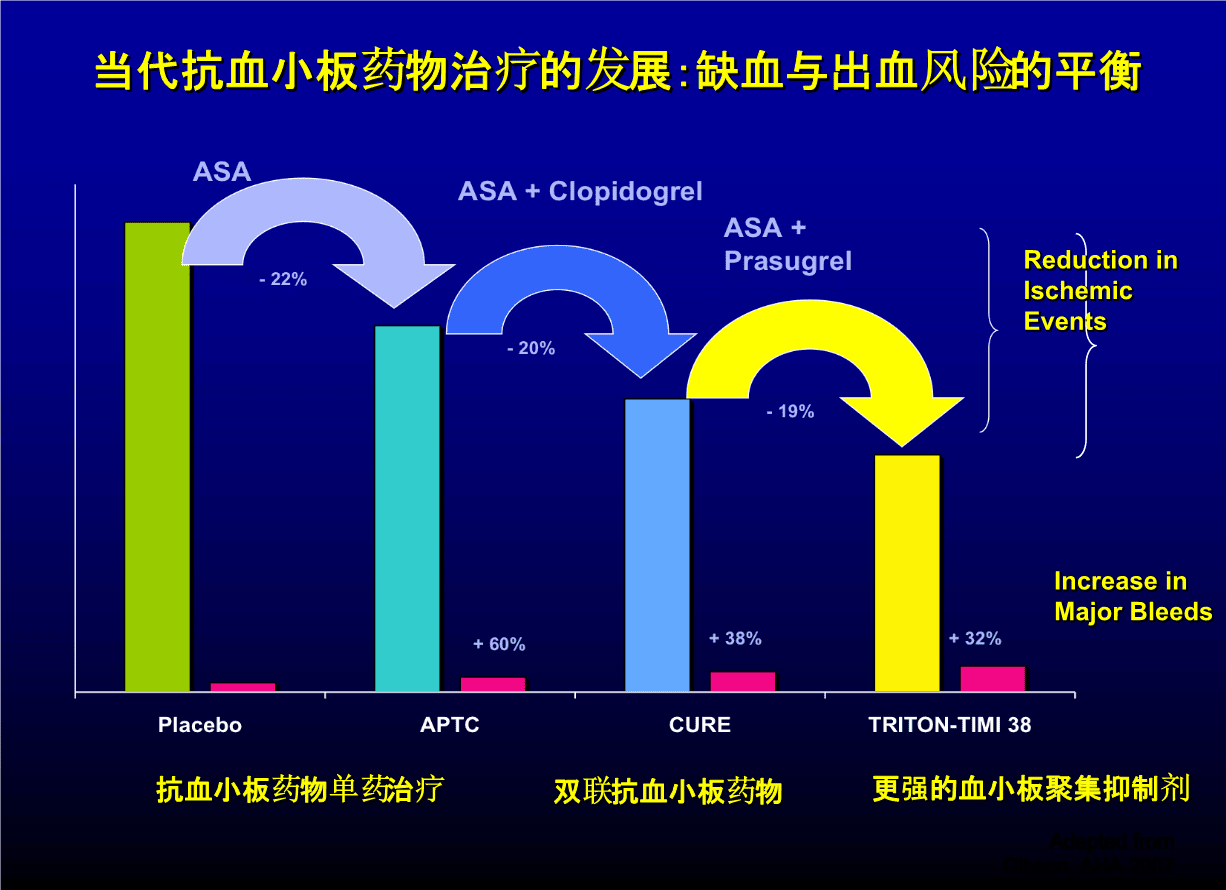 脑出血偏瘫神奇中草药_偏瘫患者站立架脑梗_脑梗后遗症偏瘫