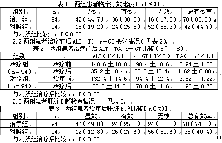 静脉精索曲张是什么_一味草药治静脉曲张_独味草药治骨刺