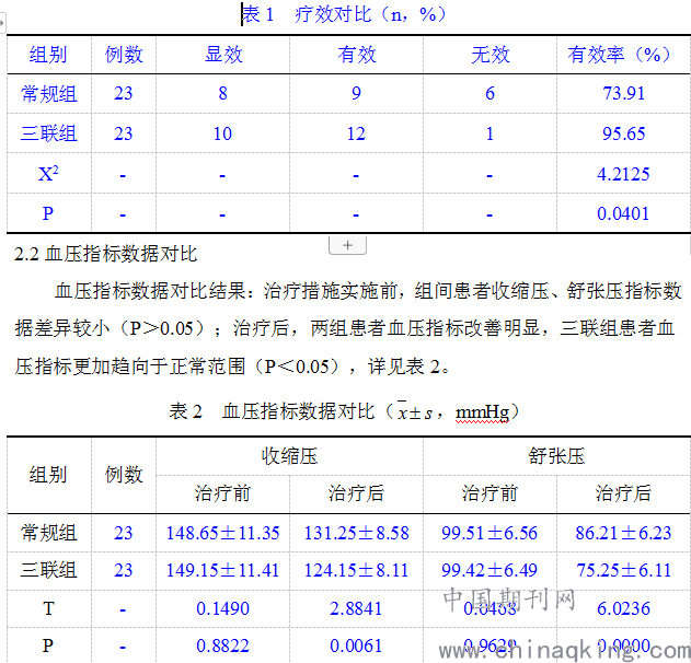 血压低压高的中医偏方_左右手血压哪个高_高血压偏方