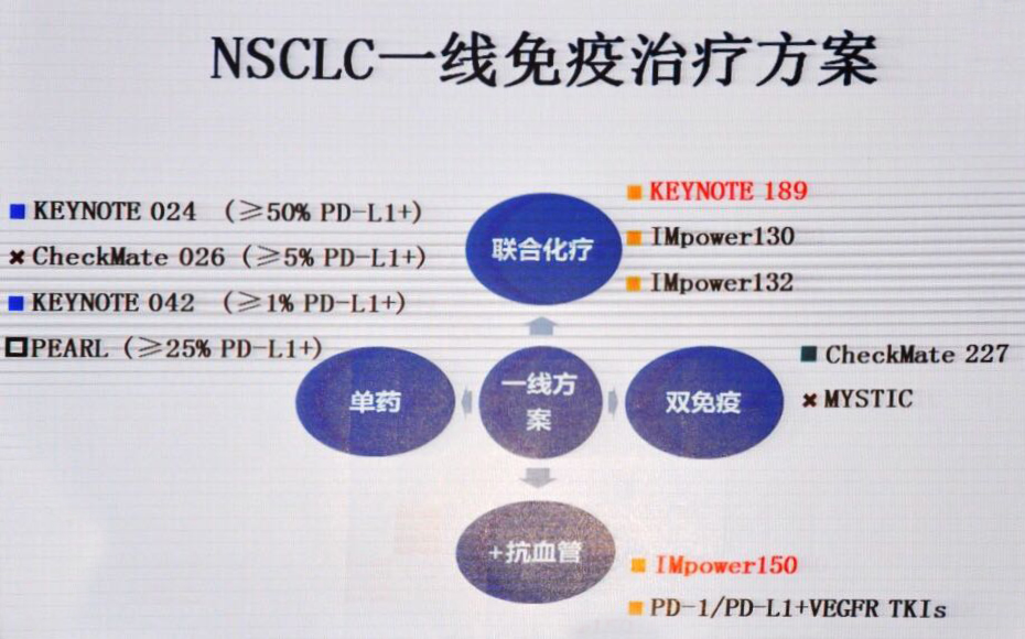 肺癌晚期治疗偏方_肺癌晚期偏方治疗咳嗽_治肺癌晚期症偏方