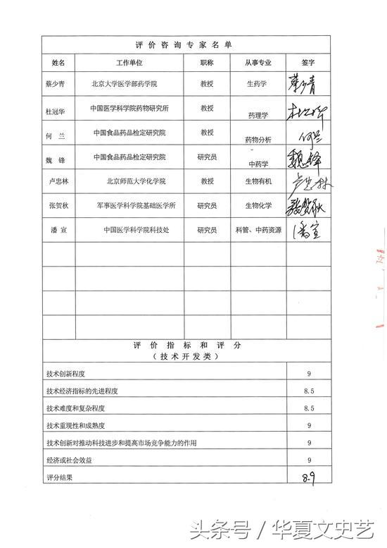 清代嘉庆御医秘方偏方研究被确认为科学技术成果