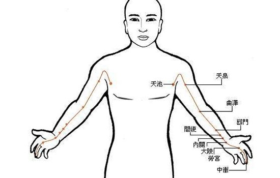 乳腺腺体增生严重吗_乳腺增生偏方_乳腺组织增生