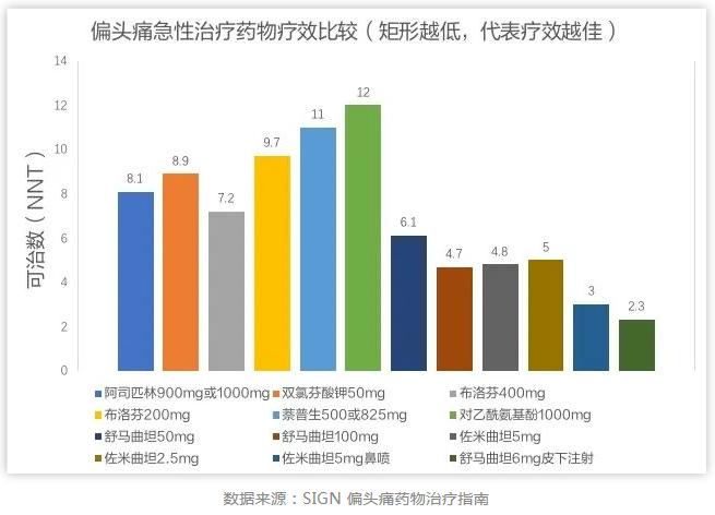 头疼偏方最快最有效_治头疼的偏方_受风头疼偏方大全