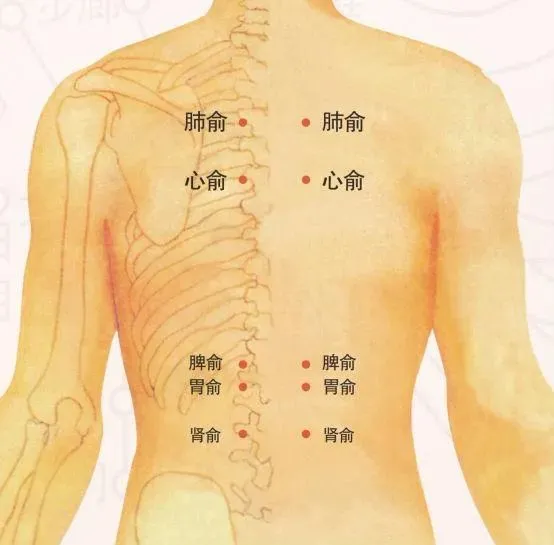 治疗失眠偏方