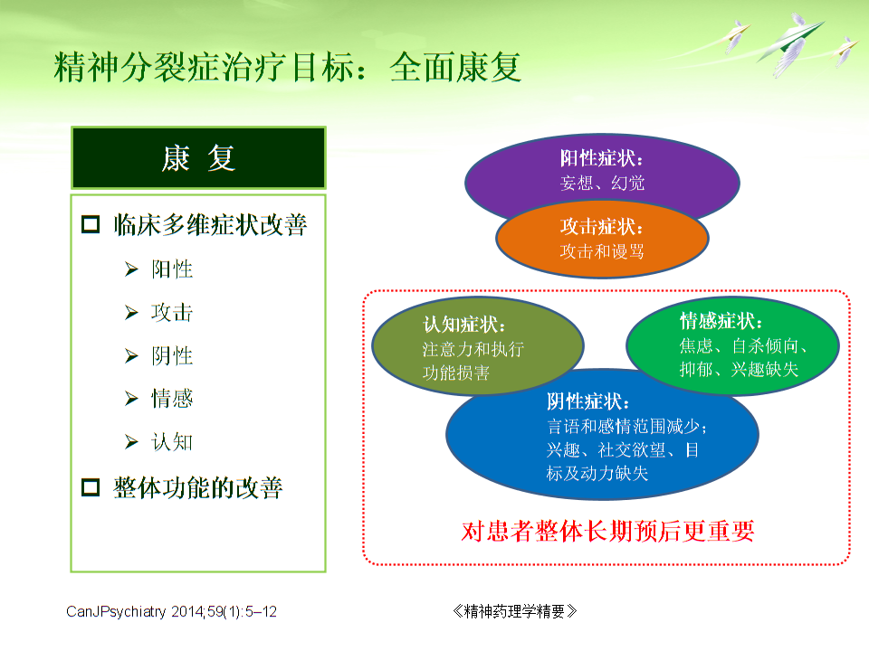 桃花治精神病的偏方