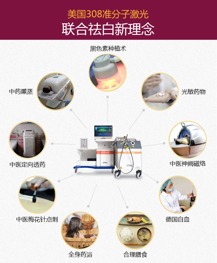 扁平疣的去除偏方大全_去除扁平疣的偏方_扁平疣去除偏方大全