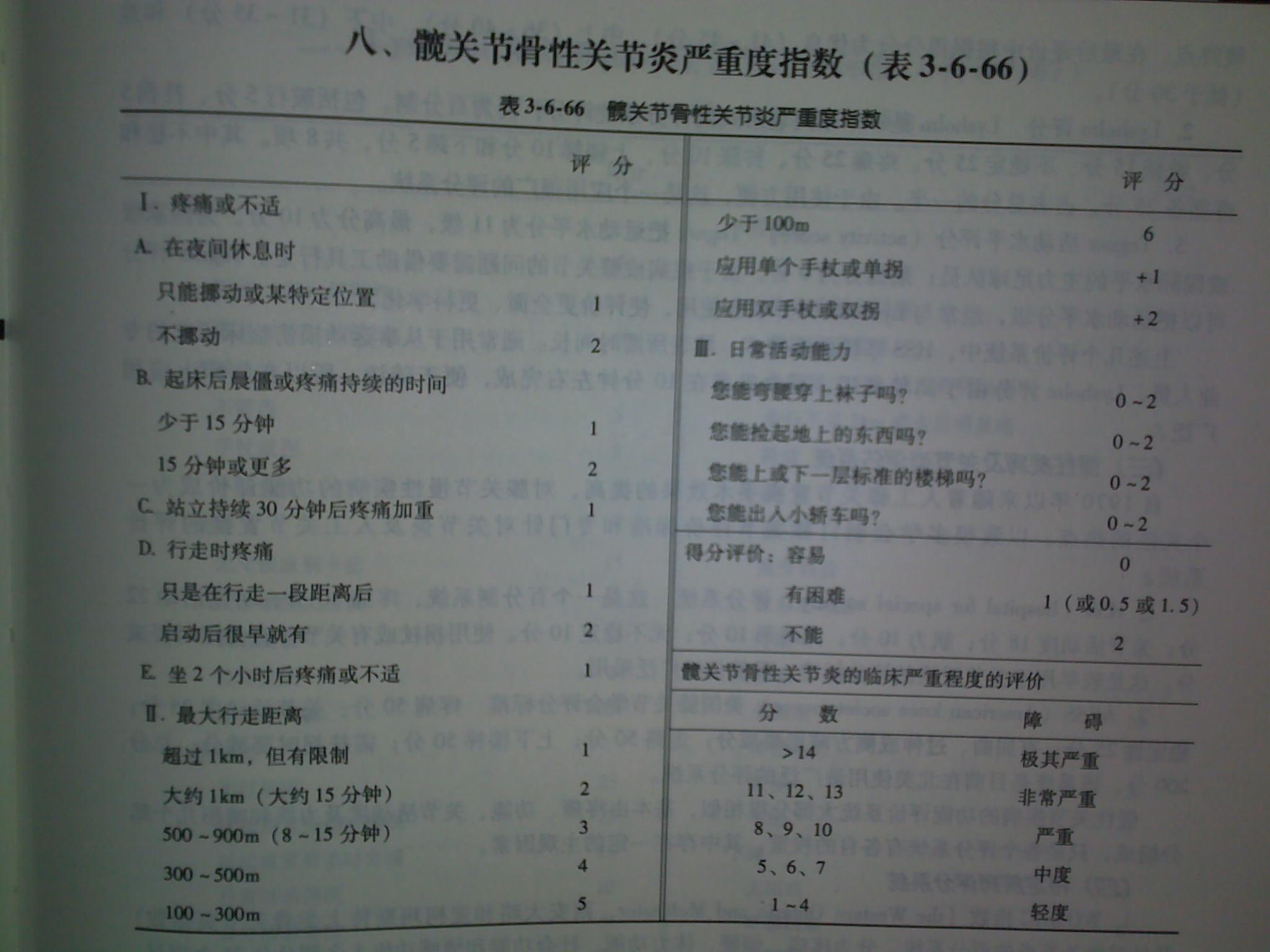 骨头坏死 治疗_治疗股骨头坏死秘方_胡骨头坏死怎么治疗