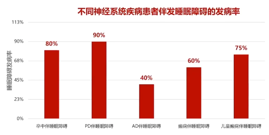 偏方治疗神经衰弱_腰骨质增生压迫神经腿痛偏方治疗_带状疱疹后遗症神经痛的偏方治疗