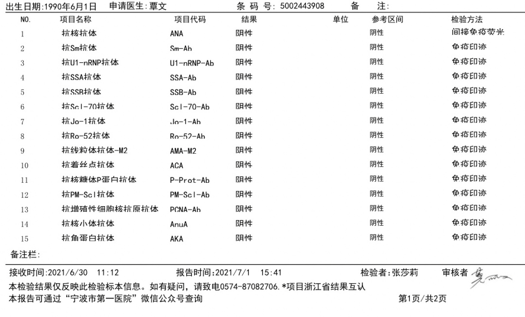 白癜风偏方大全_白癜风偏方_治白癜风偏方大全