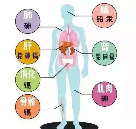 治疗寻常型牛皮癣中药口服偏方_牛皮癣治疗偏方_偏方治疗牛皮癣