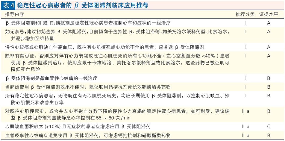 心肌下壁缺血_缺血缺氧性脑病治疗_治疗心肌缺血的偏方