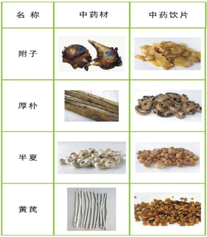 卤肉中药秘方大全_中医中药秘方大全_中医秘方大全