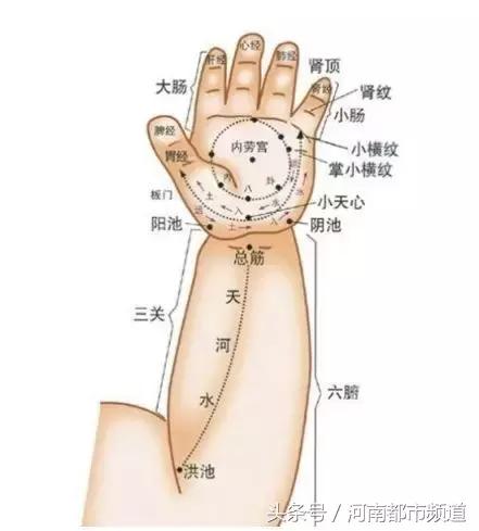 快速止咳偏方_止咳的偏方_夜间快速止咳偏方