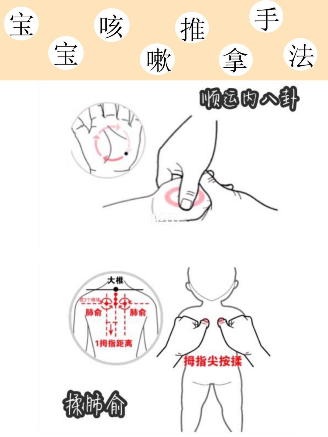 快速止咳偏方_止咳的偏方_夜间快速止咳偏方