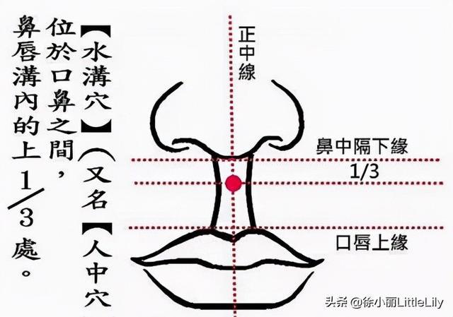 生肖牛天蝎座男生肖鼠金牛座女_生男生女秘方_宫廷秘方生男生女表