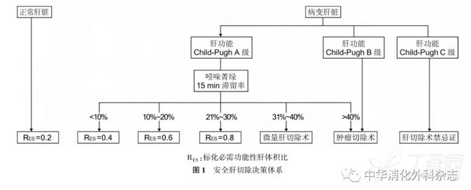 治疗丙肝的偏方_治疗口腔溃疡偏方 2345偏方大全_中医治丙肝偏方