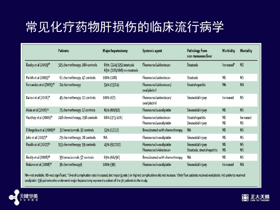 国家绝密药方_中医治疗脱发的药方_中医绝密药方