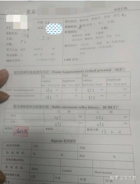 治疗阳痿最佳中药方子_中药冲剂治疗老年性阳痿_治疗肾虚的中药方子