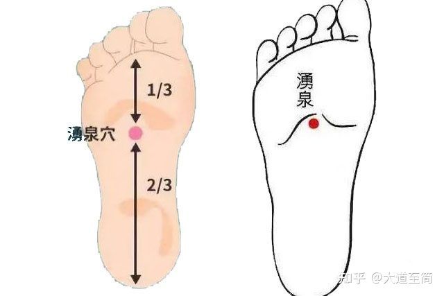 左右手血压哪个高_老偏方治疗灰指甲偏方_治疗高血压的偏方