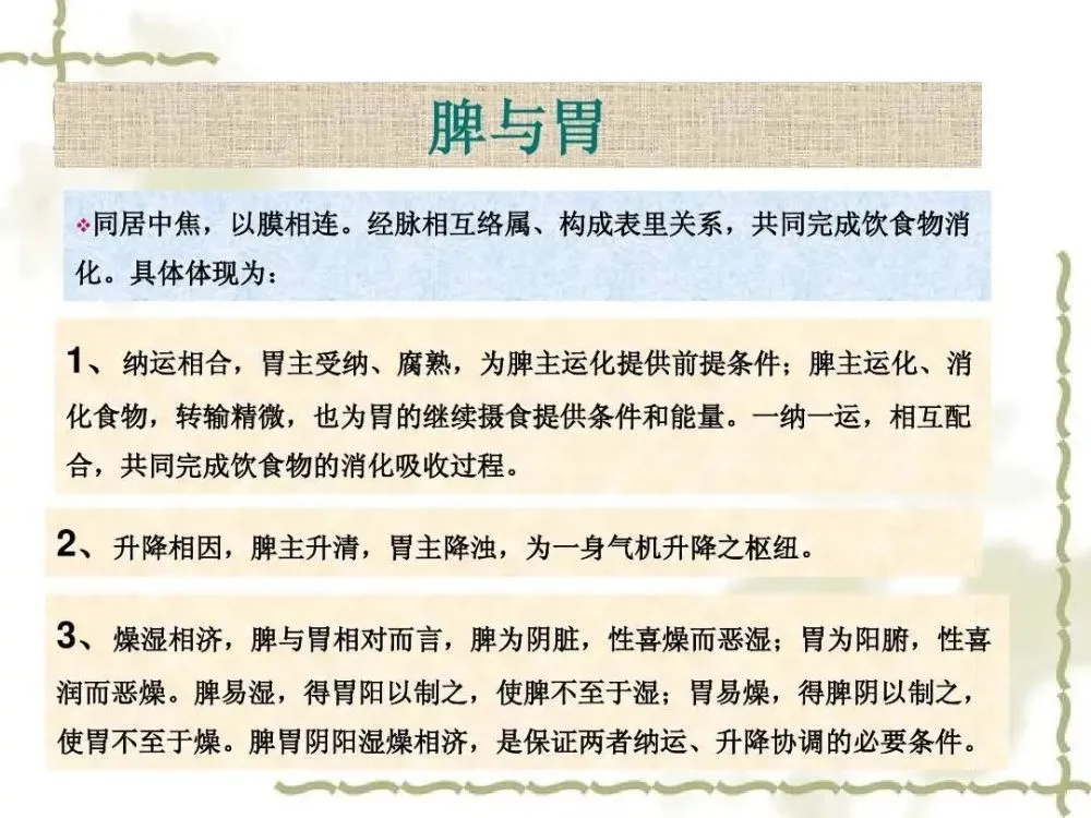 胃胀气怎样治疗_民间治胃胀气特效秘方_李时珍治疗胃胀气秘方