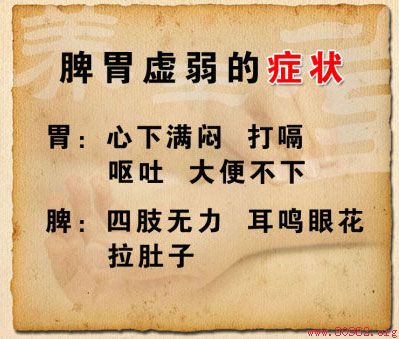 民间治胃胀气特效秘方_胃胀气怎样治疗_李时珍治疗胃胀气秘方