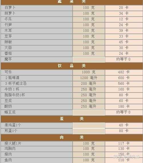 老中医减肥中药秘方_减肥小秘方_颜婷道家秘方减肥