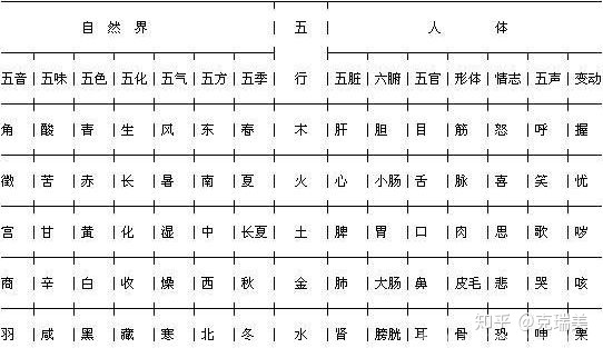 古代美白秘方大全_古代中药美白秘方_中药祛斑美白秘方大全中药