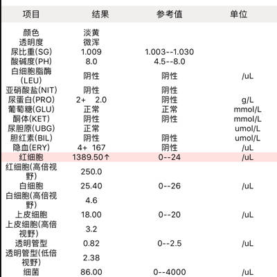 中医治疗肾炎的方子_中医治疗老年便秘方子_中医治疗肺气肿方子