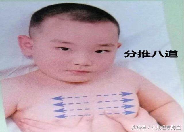 有什么偏方治咳嗽效果快的_治气管炎和咳嗽的偏方_治小孩风热咳嗽偏方