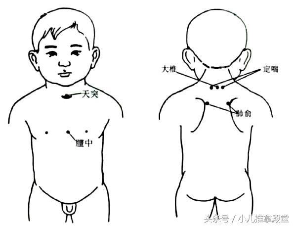 有什么偏方治咳嗽效果快的_治小孩风热咳嗽偏方_治气管炎和咳嗽的偏方