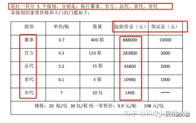 苗医秘方酒_苗药绝世秘方_神效绝世秘方治病