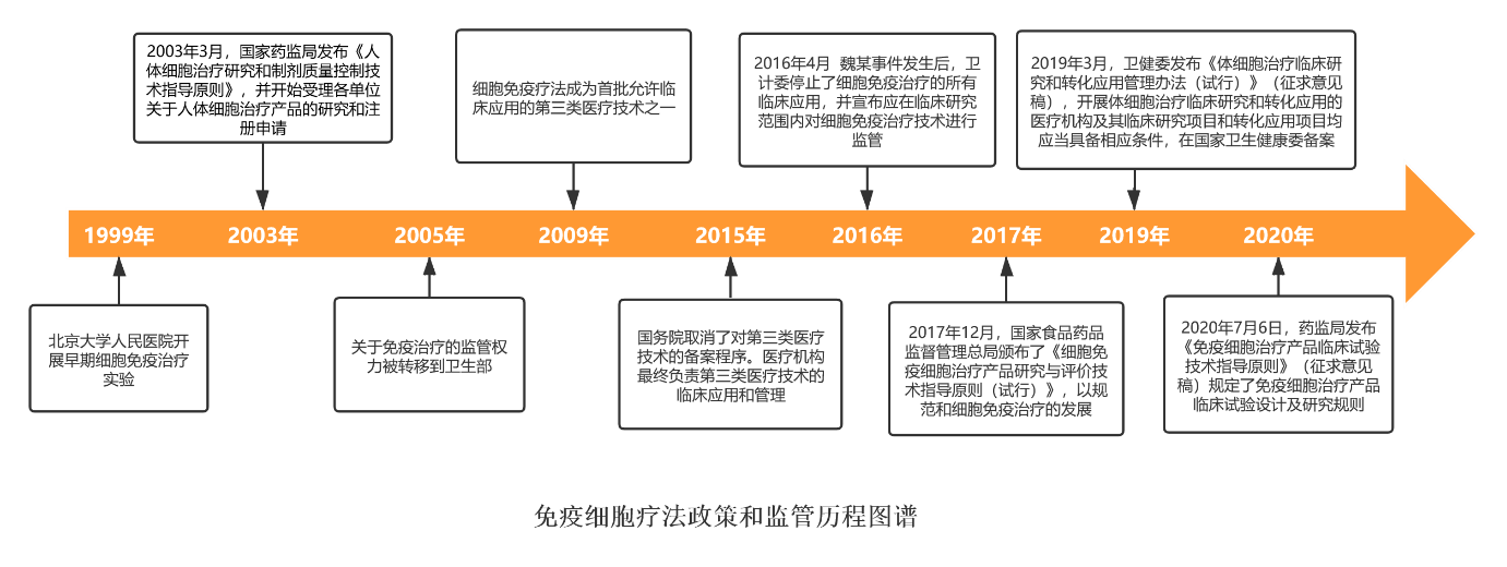 大蒜可治扁平疣_大蒜扁平疣_扁平疣大蒜偏方